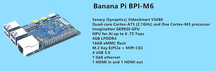 Banana Pi BPI-M6 banner